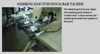 Robotic Sewing machines